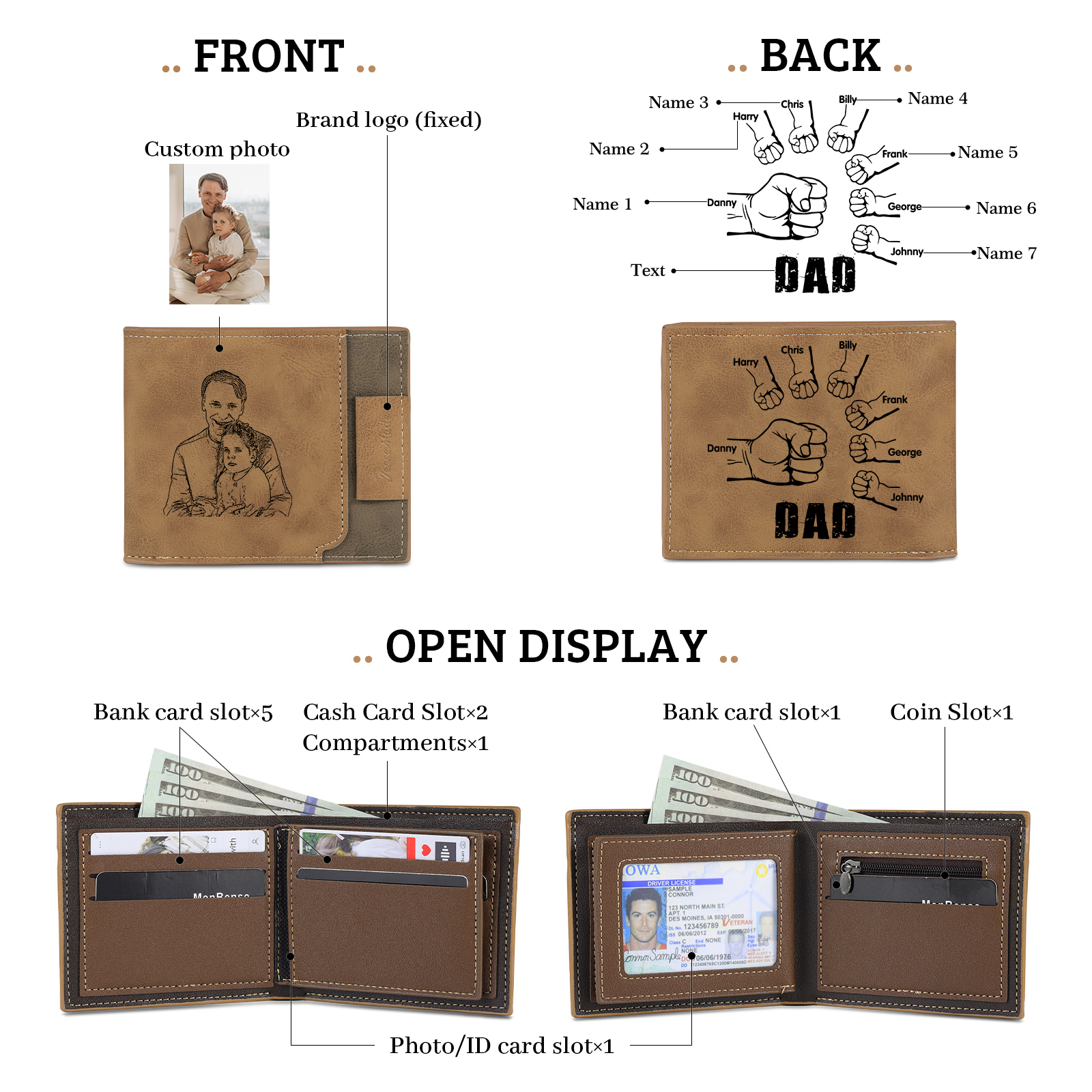 7 Names - Personalised Fist Bump Photo Custom Leather Men's Wallet as a Father's Day Gift for Dad