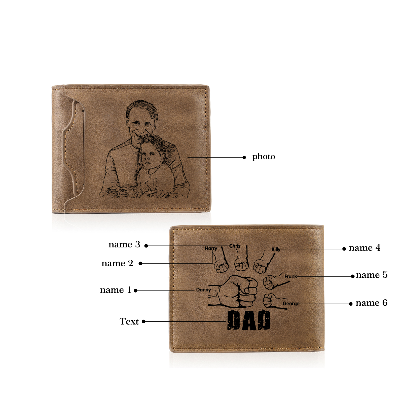 6 Names - Personalised Photo Custom Leather Men's Folding Wallet as a Father's Day Gift for Dad