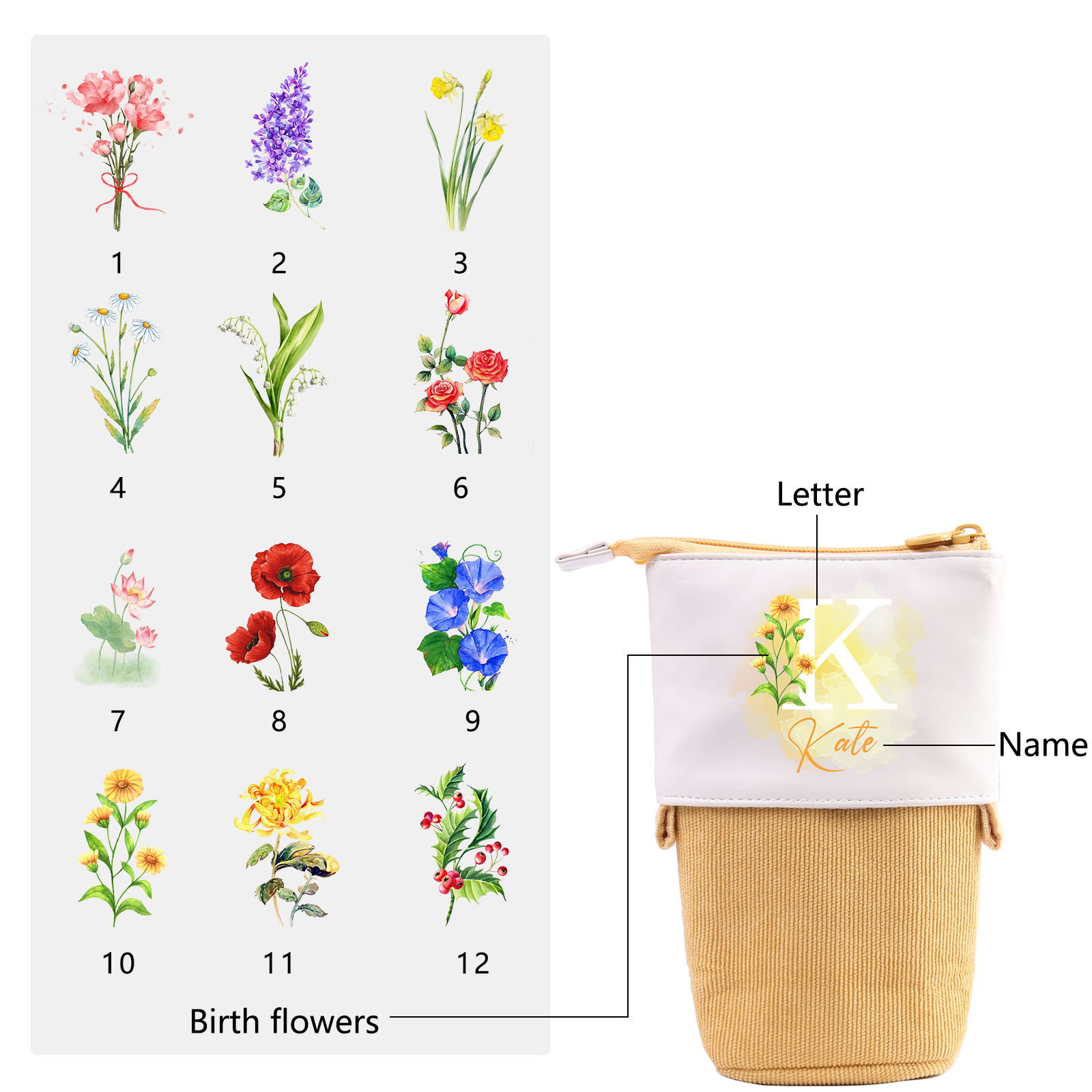 Personalised Pencil Case Custom Name & Letter & Birthday Flower Pen Pouch Back To School Gift for Kids