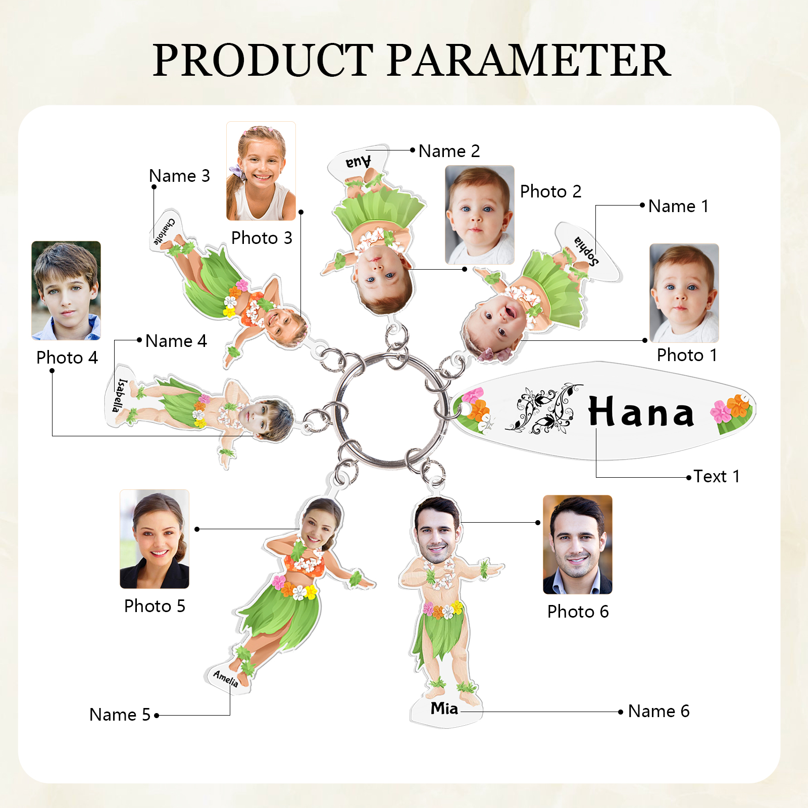 6 Names - Personalised Hawaiian Style Keyring With 6 Photo,6 Name and Text, Gift For Family