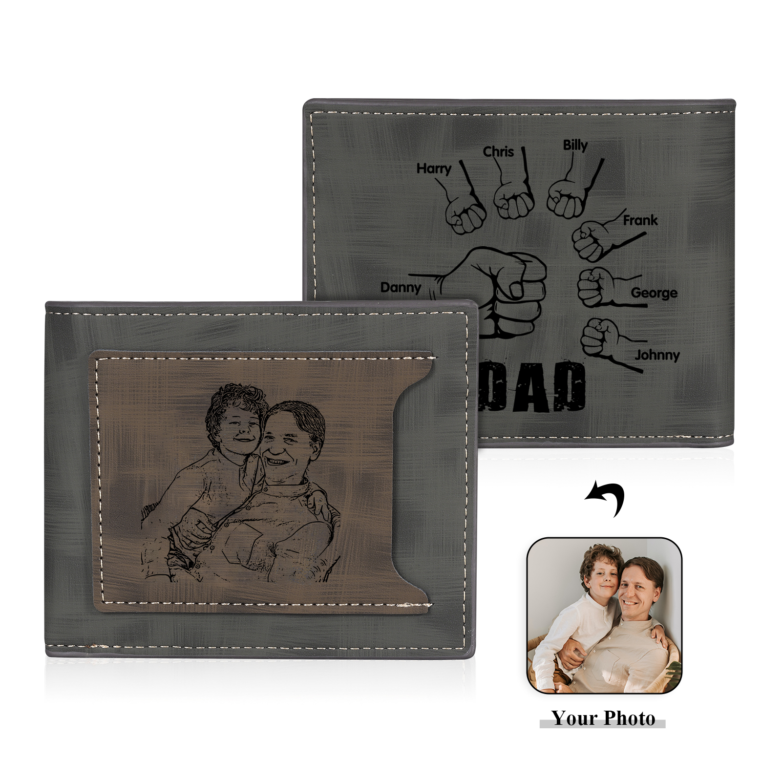 7 Names - Personalised Photo Custom Leather Men's Wallet as a Father's Day Gift for Dad