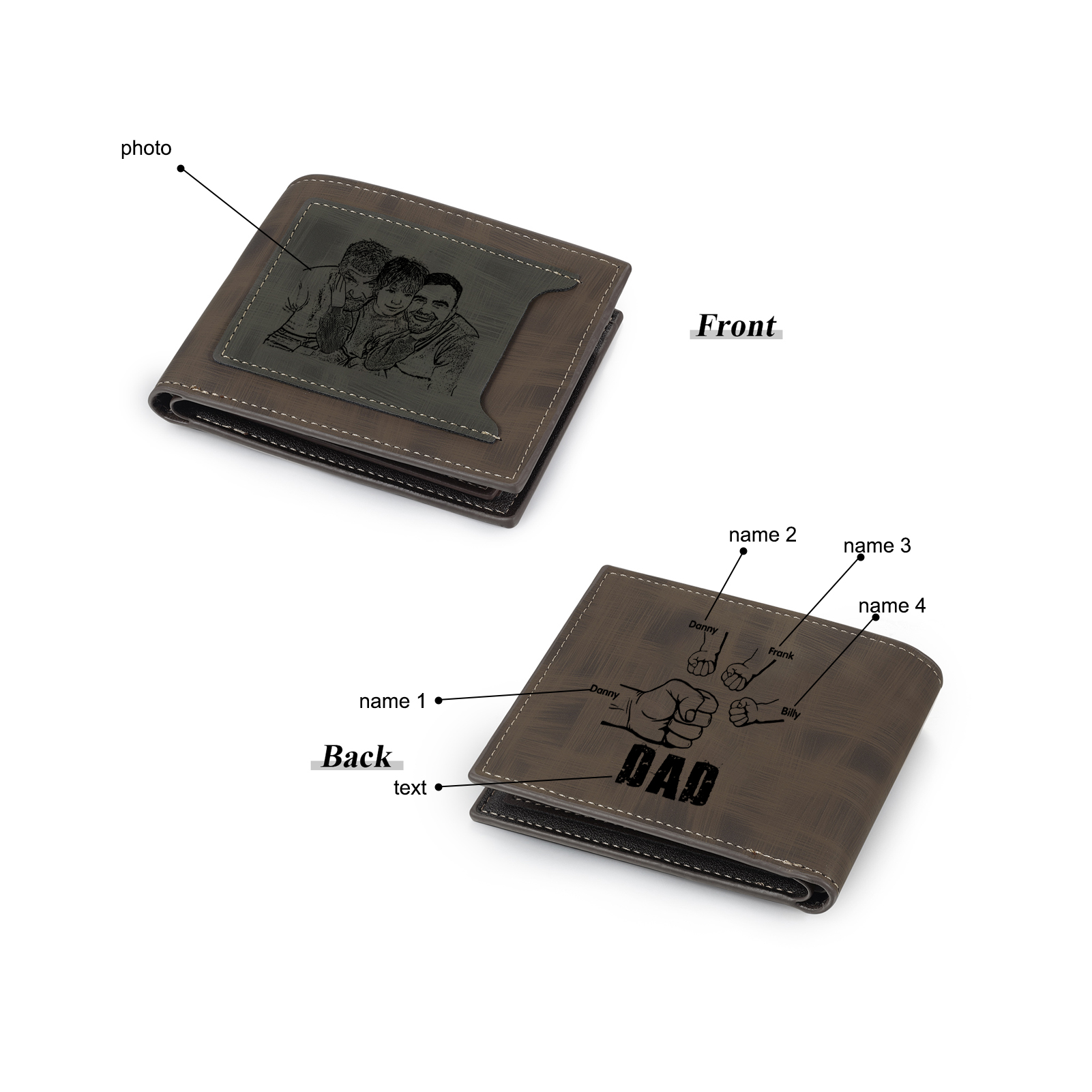 4 Names - Personalised Photo Custom Leather Men's Wallet as a Father's Day Gift for Dad