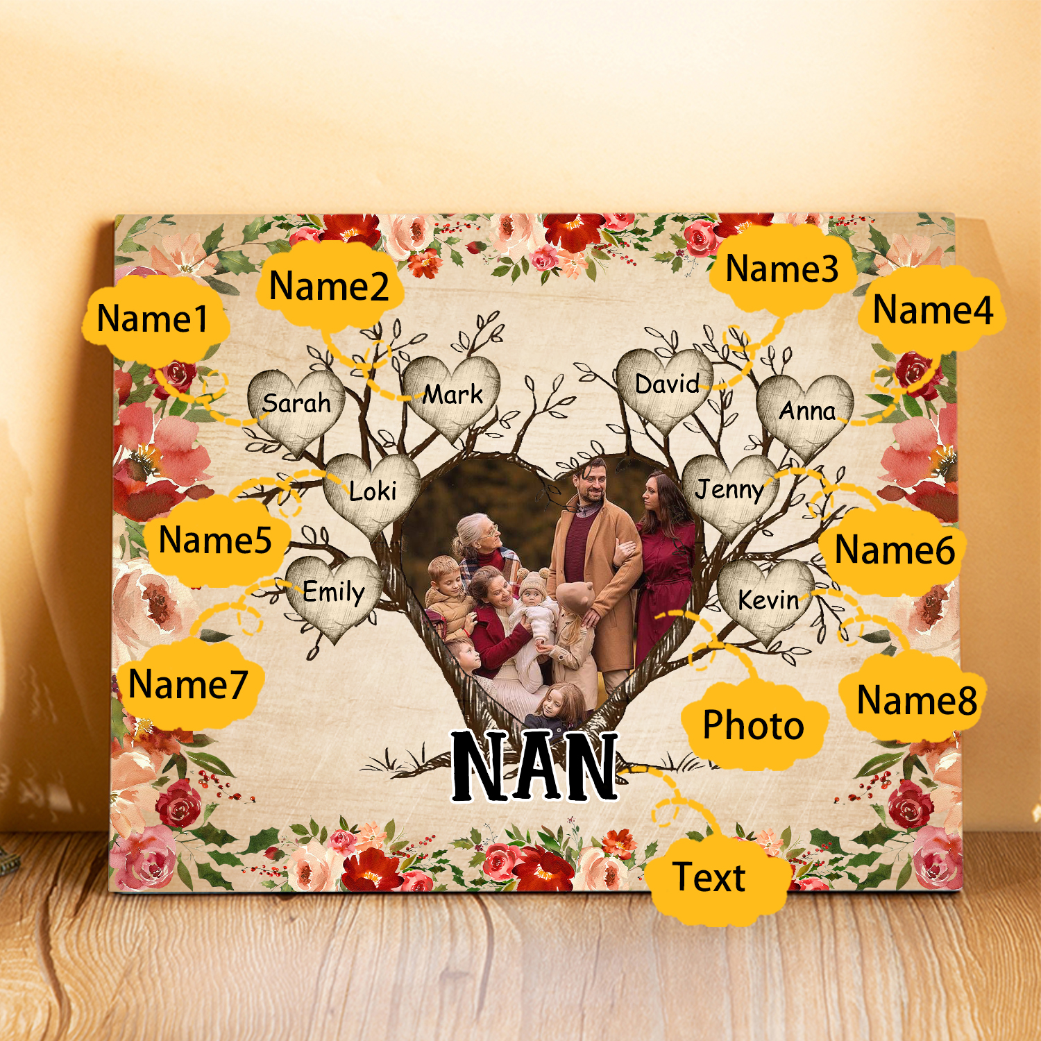 Personalised Family Tree Photo Frame - Custom 8 Names & Text Frame for Grandparents | Jessmade