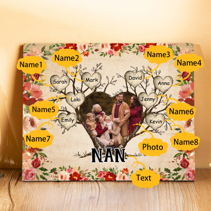 Personalised Family Tree Photo Frame - Custom 8 Names & Text Frame for Grandparents | Jessmade