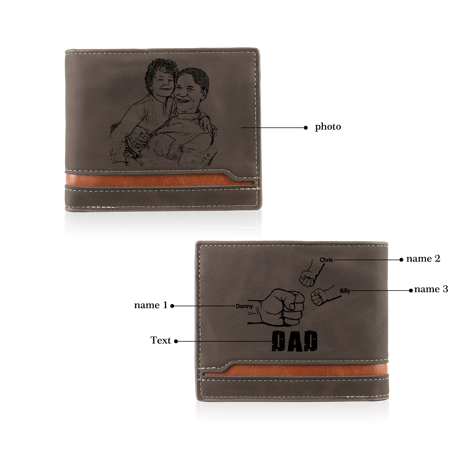 3 Names - Personalised Photo Custom Leather Men's Folding Wallet as a Father's Day Gift for Dad