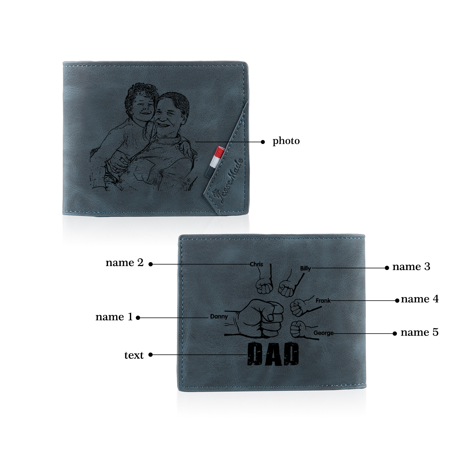 5 Names - Personalised Fist Bump Photo Custom Leather Men's  Wallet as a Father's Day Gift for Dad