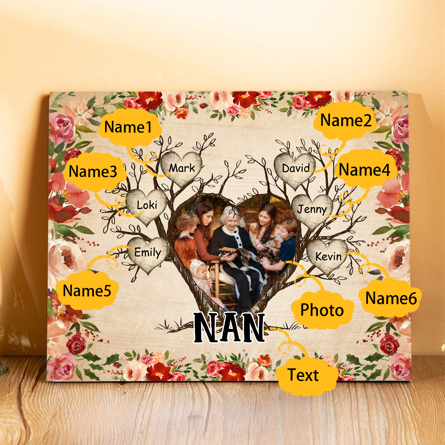 Personalised Family Tree Photo Frame - Custom 6 Names & Text Frame for Nan | Jessmade
