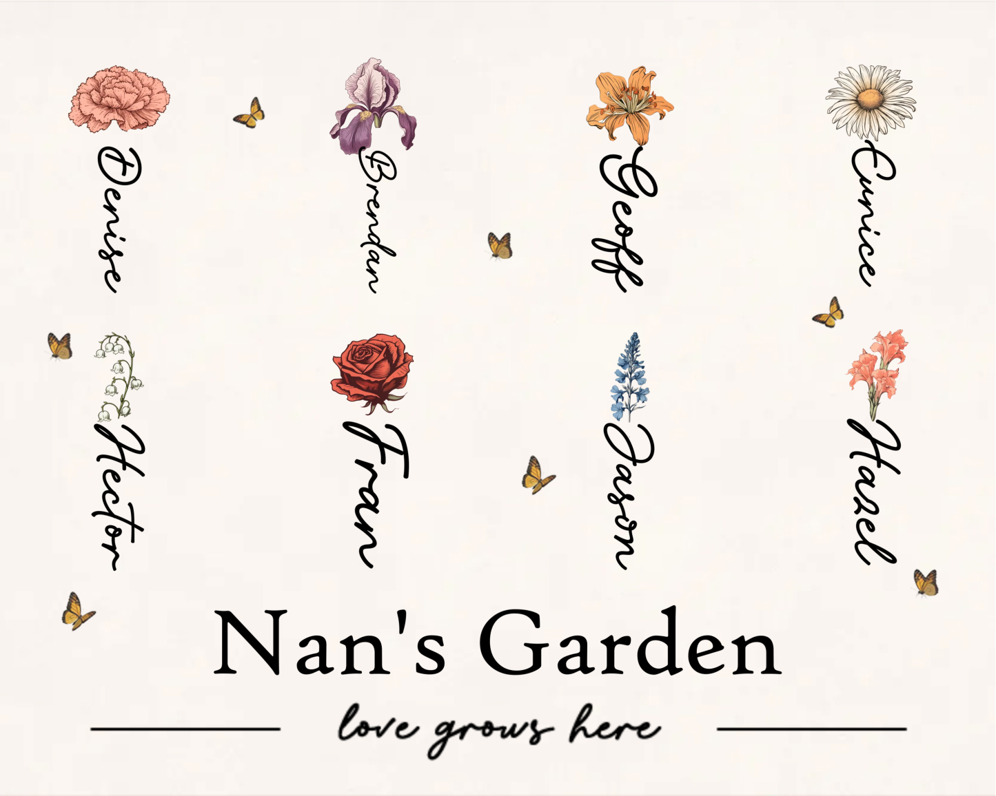 Personalised 1-12 Birth Flower Board Painting, Customized Name, Exquisite Wooden Decorations For Grandma