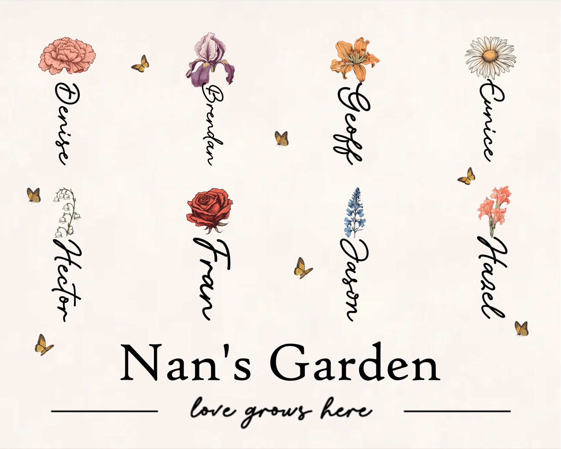 Personalised 1-12 Birth Flower Board Painting, Customized Name, Exquisite Wooden Decorations For Grandma