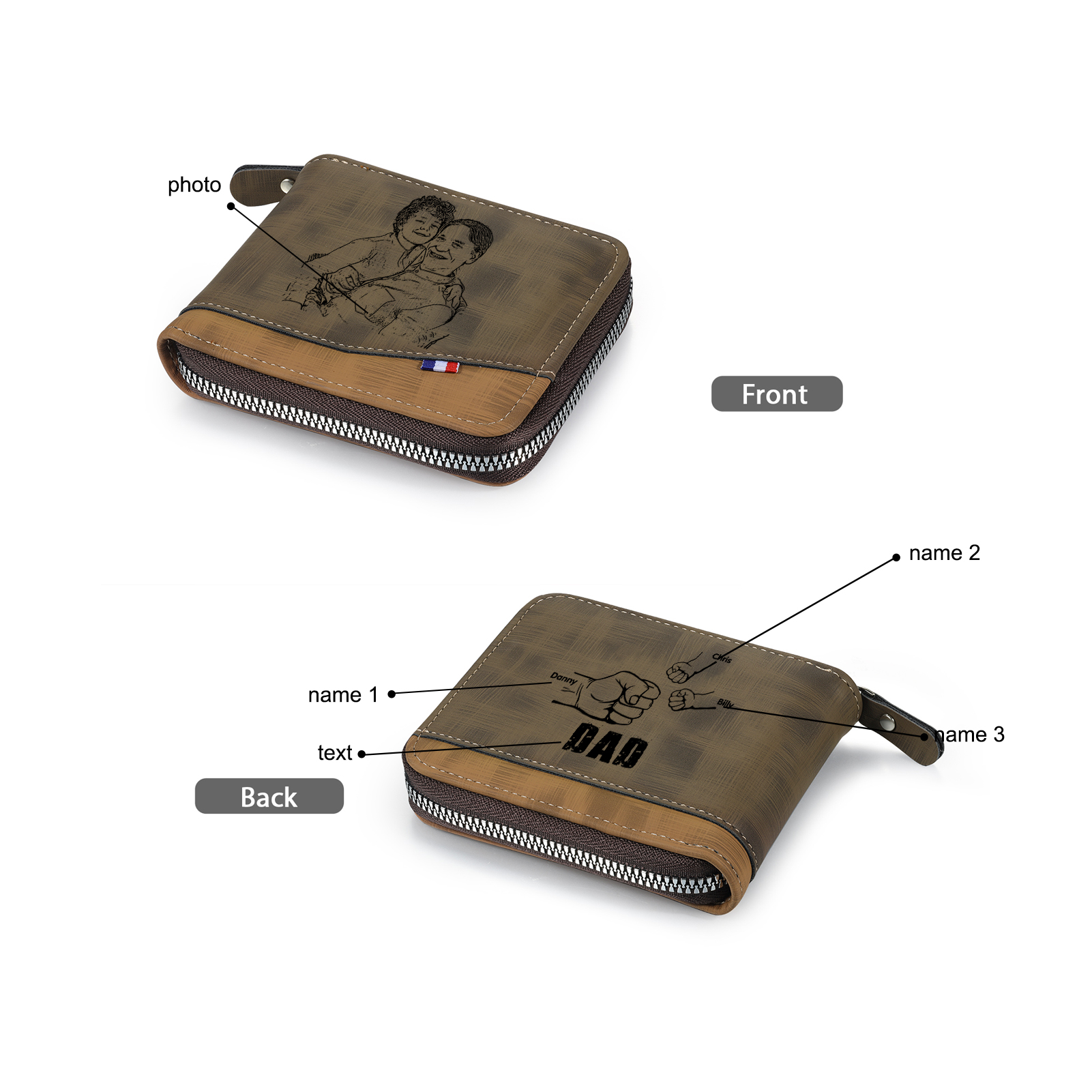 3 Names - Personalised Photo Custom Leather Men's Zipper Wallet as a Father's Day Gift for Dad