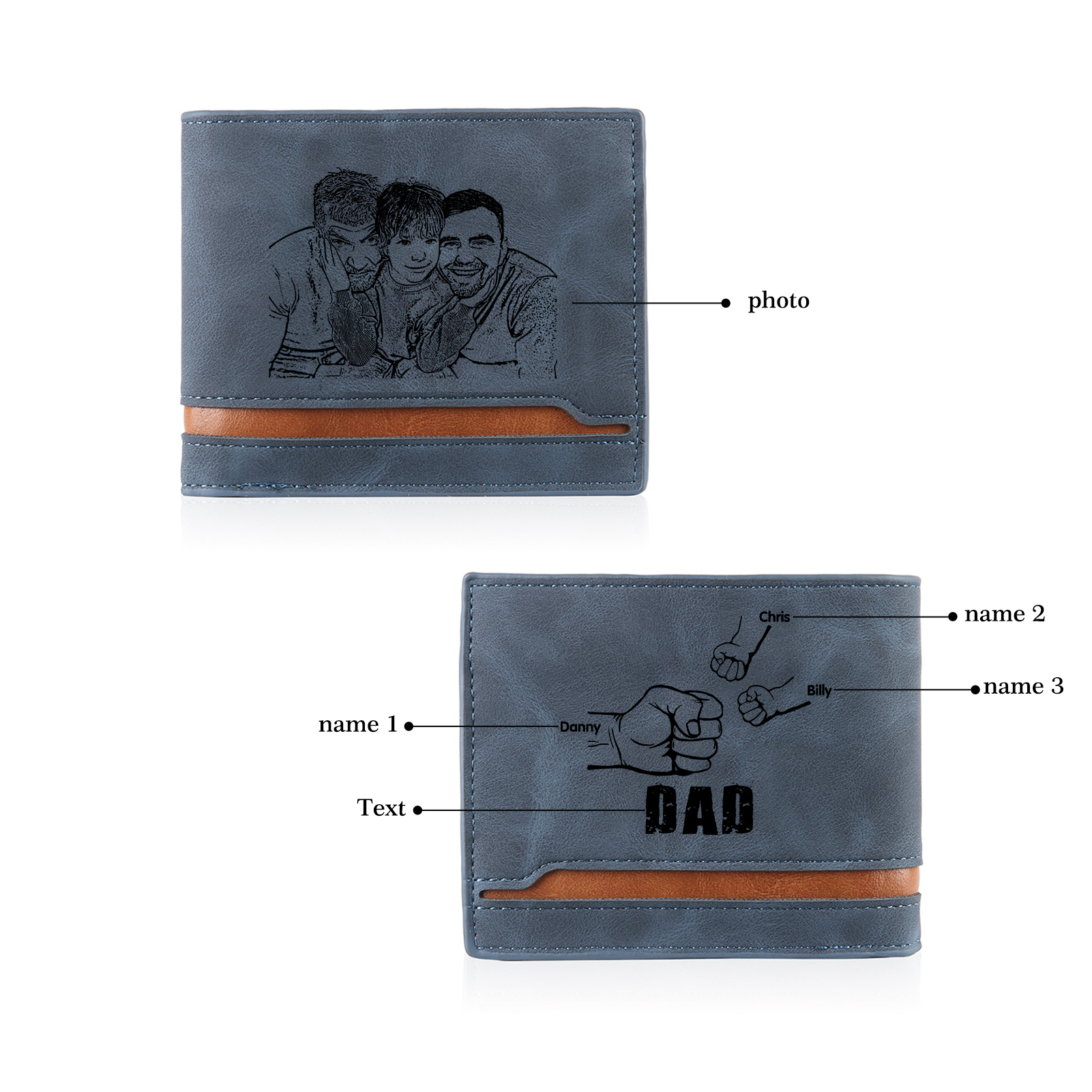 3 Names - Personalised Photo Custom Leather Men's Folding Wallet as a Father's Day Gift for Dad