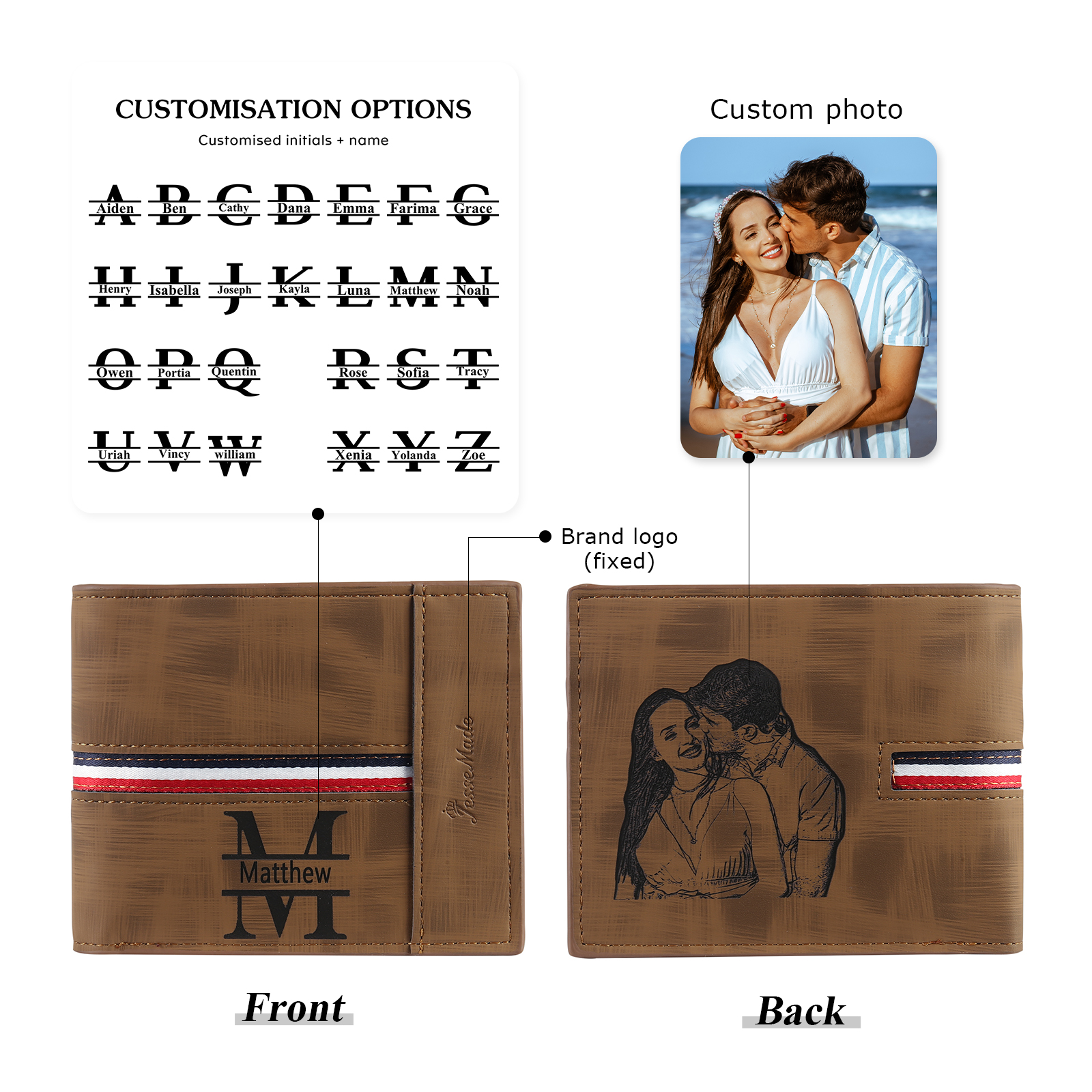 Personalised Name Leather Men's Wallet With Card Slot Engraved Letter And Photo Gift For Him