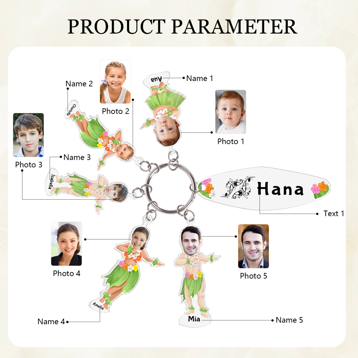 5 Names - Personalised Hawaiian Style Keyring With 5 Photo,5 Name and Text, Gift For Family