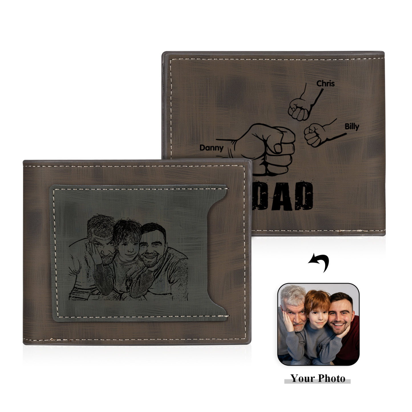 3 Names - Personalised Photo Custom Leather Men's Wallet as a Father's Day Gift for Dad