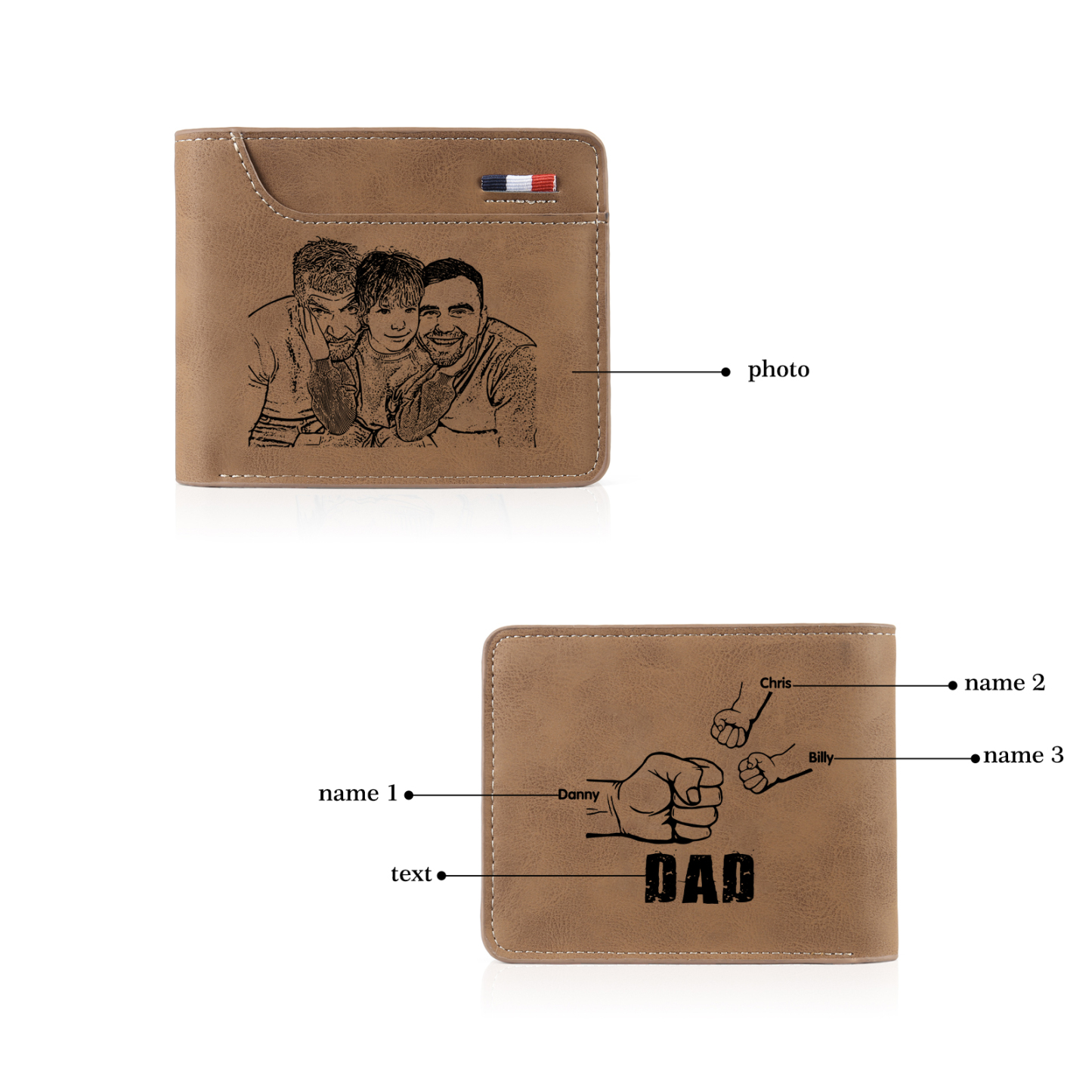 3 Names - Personalised Photo Custom Leather Men's Folding Wallet as a Father's Day Gift for Dad