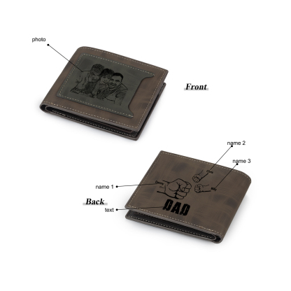 3 Names - Personalised Photo Custom Leather Men's Wallet as a Father's Day Gift for Dad