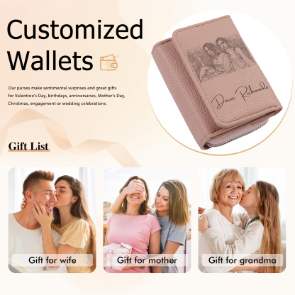Custom Purse-Personalised Photo Quality Leather Folding Wallet Custom Text Wallet Gift for Her