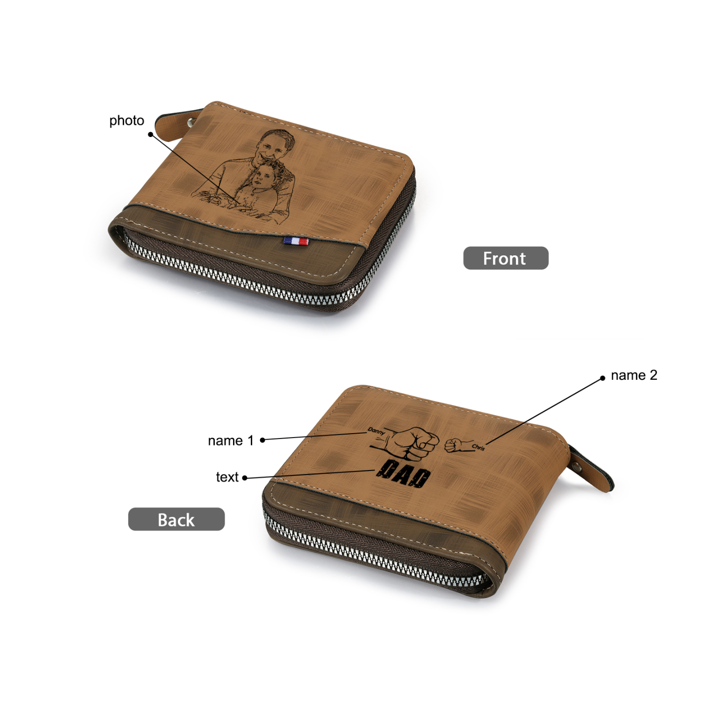 2 Names - Personalised Photo Custom Leather Men's Zipper Wallet as a Father's Day Gift for Dad