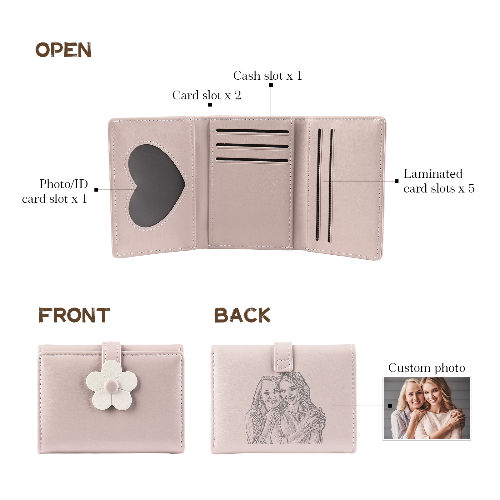 Custom Purse-Women's Personalised Photo PU Leather Flower Wallet Coin Purse Four Colors Available Gift for Her