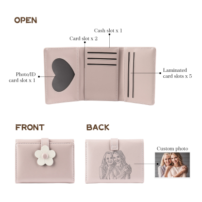 Custom Purse-Women's Personalised Photo PU Leather Flower Wallet Coin Purse Four Colors Available Gift for Her