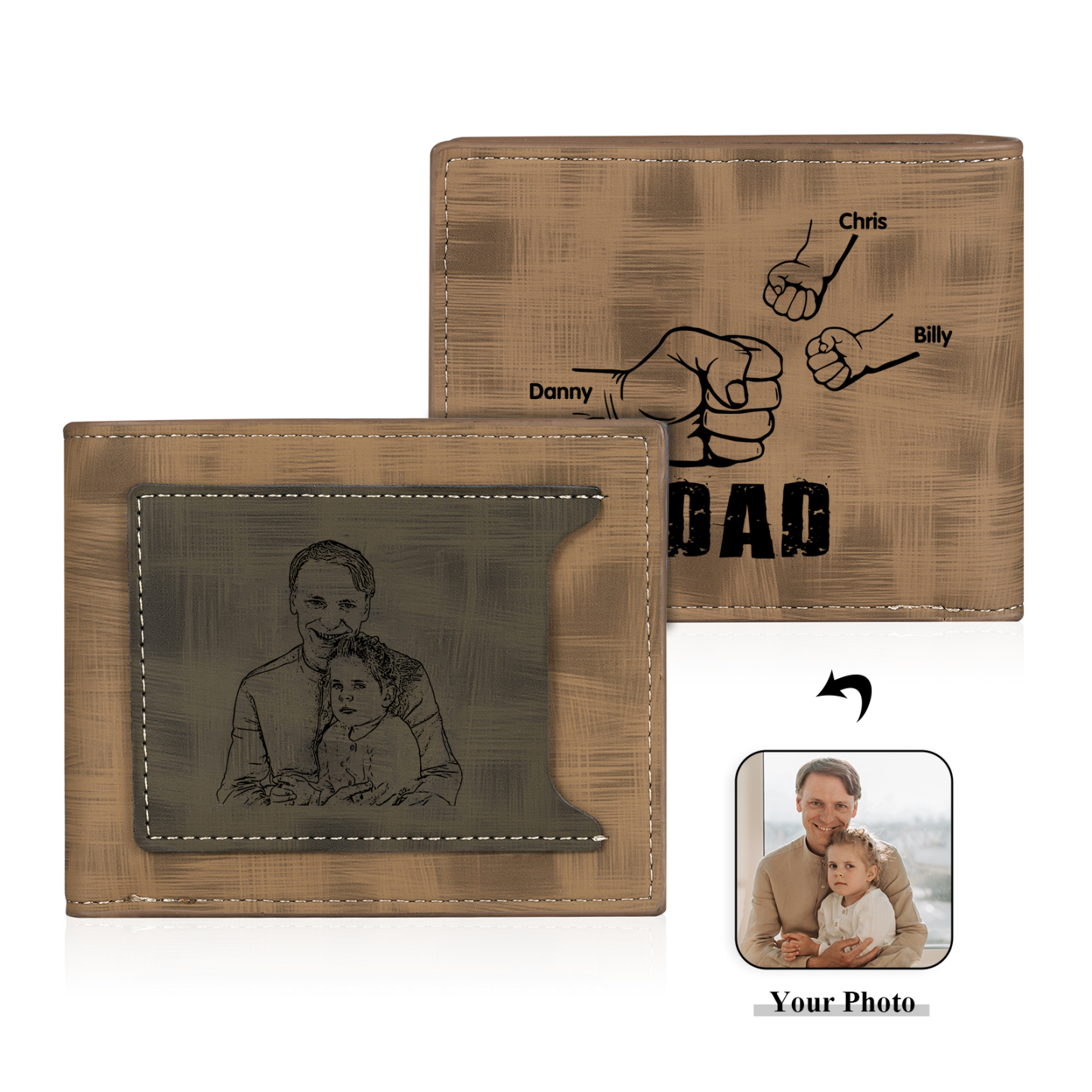 3 Names - Personalised Photo Custom Leather Men's Wallet as a Father's Day Gift for Dad