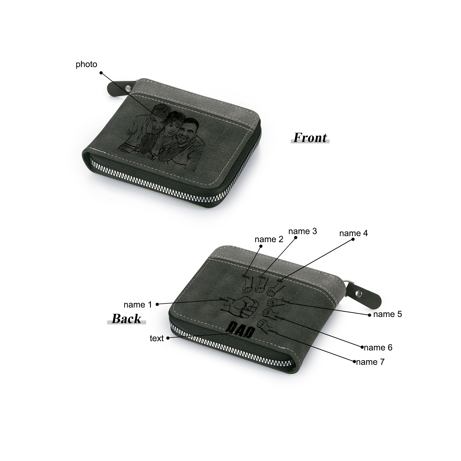 7 Names - Personalised Fist Bump Photo Custom Leather Men's Zipper Wallet as a Father's Day Gift for Dad