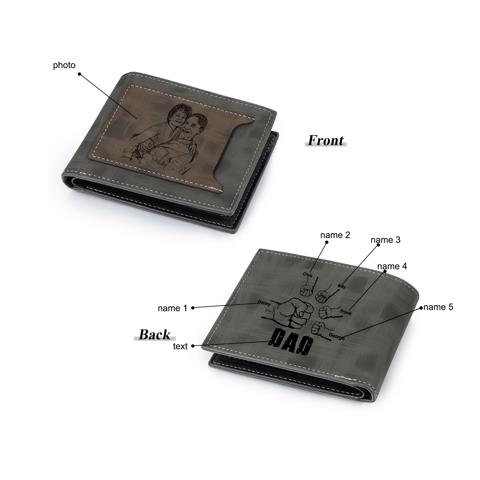 5 Names - Personalised Photo Custom Leather Men's Wallet as a Father's Day Gift for Dad