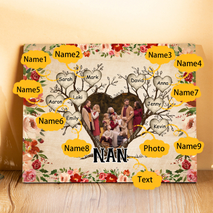 Personalised Family Tree Photo Frame - Custom 9 Names & Text Frame for Nan | Jessmade