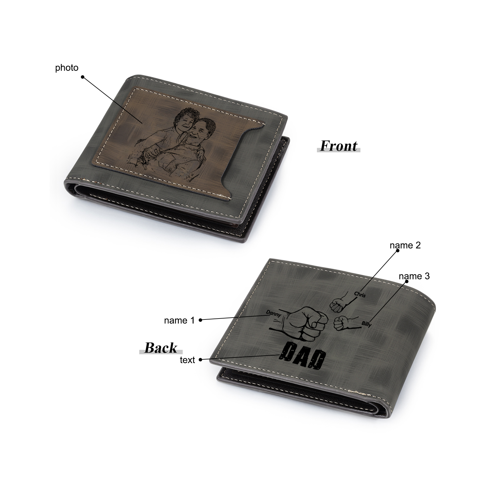 3 Names - Personalised Photo Custom Leather Men's Wallet as a Father's Day Gift for Dad