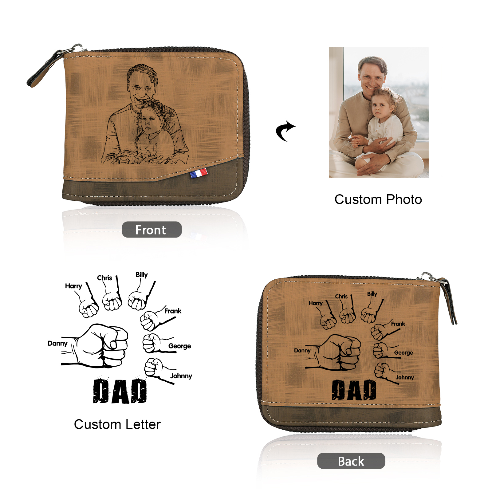 7 Names - Personalised Photo Custom Leather Men's Zipper Wallet as a Father's Day Gift for Dad