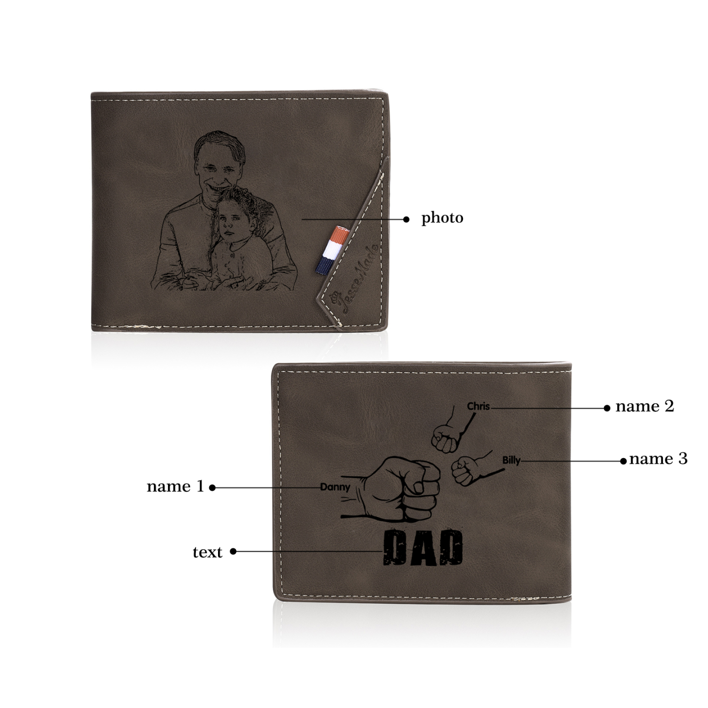 3 Names - Personalised Fist Bump Photo Custom Leather Men's  Wallet as a Father's Day Gift for Dad
