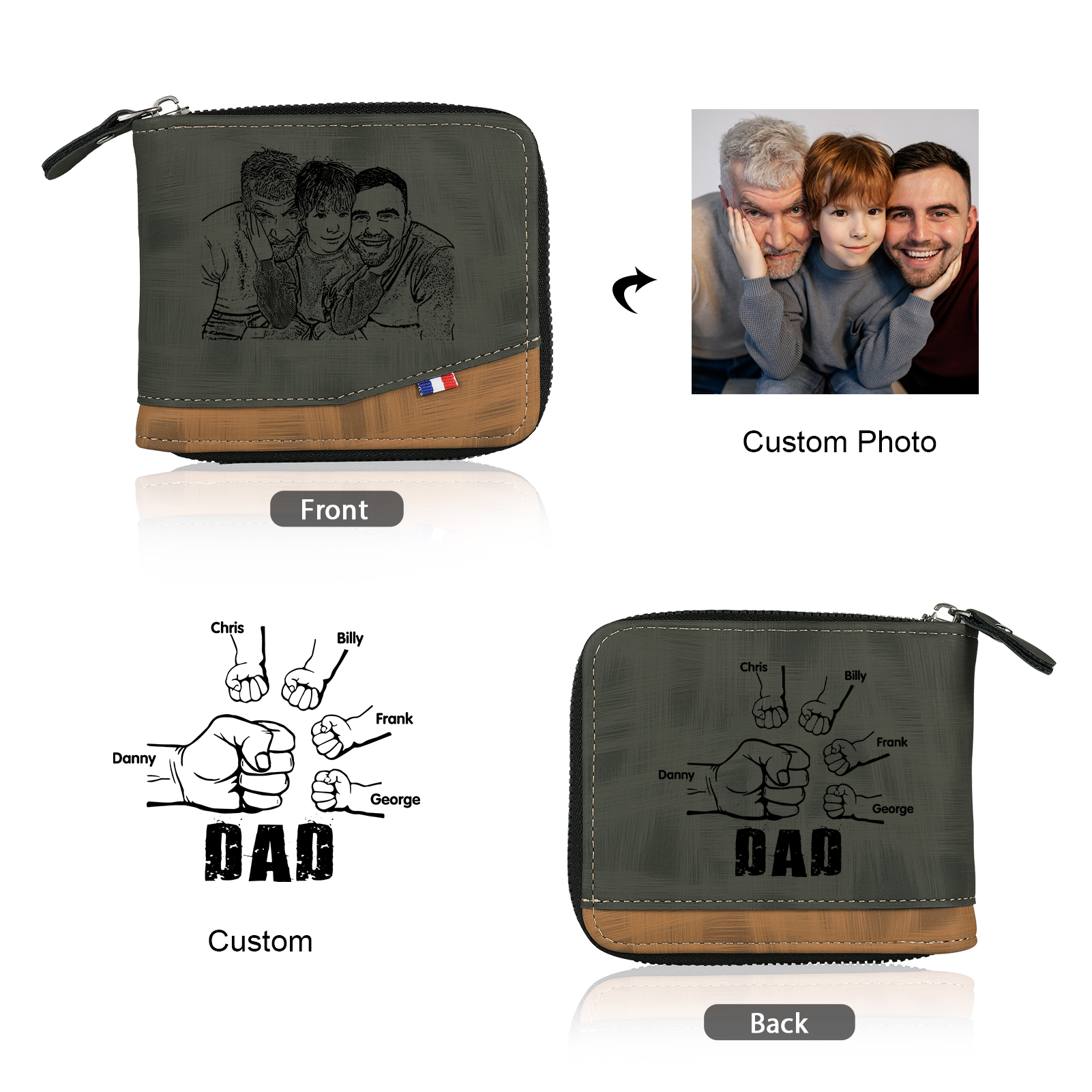 5 Names - Personalised Photo Custom Leather Men's Zipper Wallet as a Father's Day Gift for Dad
