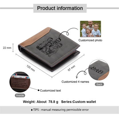4 Names - Personalised Photo & Name Custom Leather Men's Wallet as a Father's Day Gift for Dad