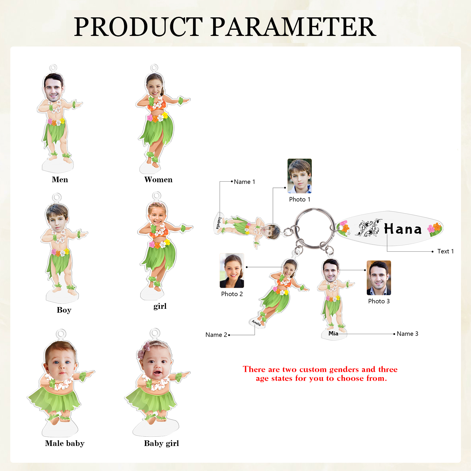 3 Names - Personalised Hawaiian Style Keyring With 3 Photo,3 Name and Text, Gift For Family