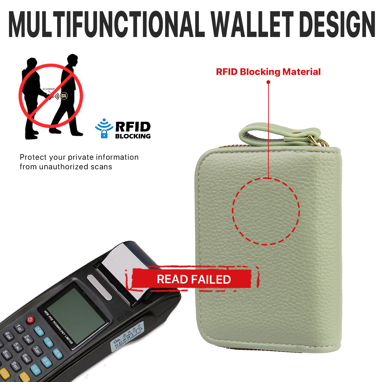 Custom Purse-Personalised Photo Quality Leather Zipper Wallet Custom Text Wallet Gift for Her