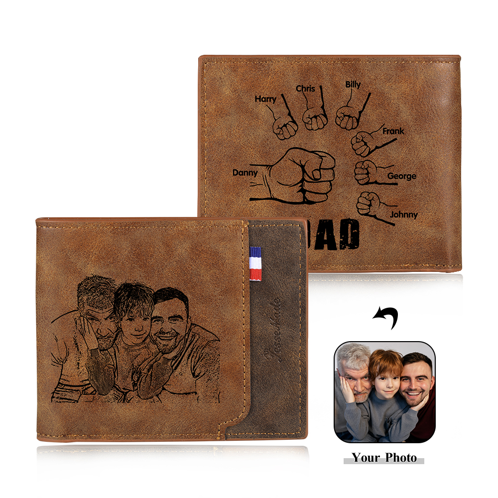 7 Names - Personalised Photo Custom Leather Men's Wallet as a Father's Day Gift for Dad