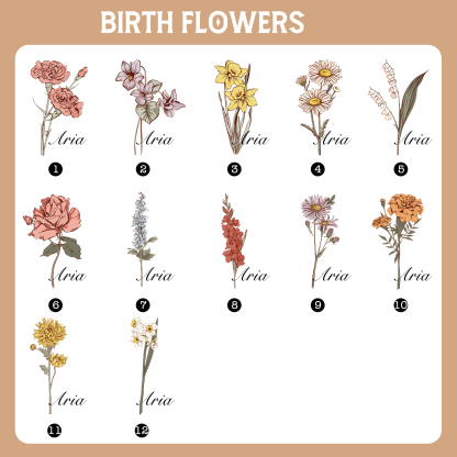 2024 Graduation Gift - Personalised Name and Birth Flower Glass with Glass Straw