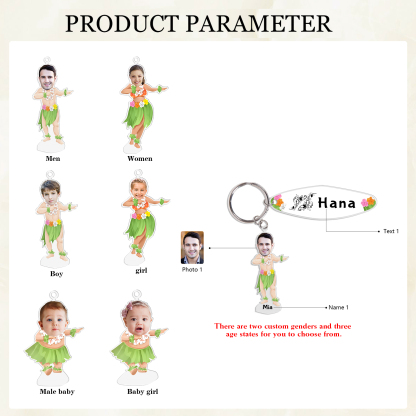 1 Name - Personalised Hawaiian Style Keyring With Photo, Name and Text, Gift For Family