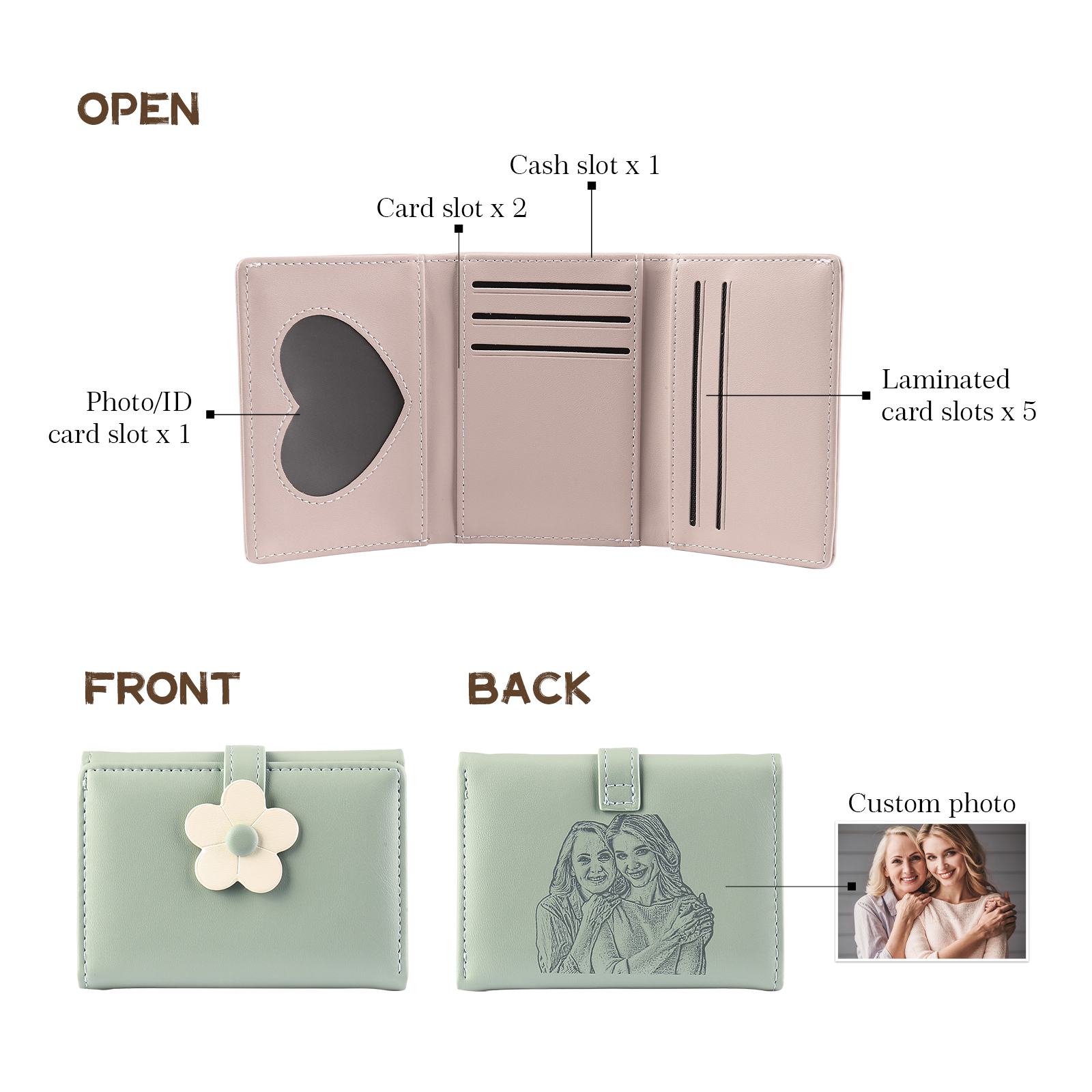 Custom Purse-Women's Personalised Photo PU Leather Flower Wallet Coin Purse Four Colors Available Gift for Her