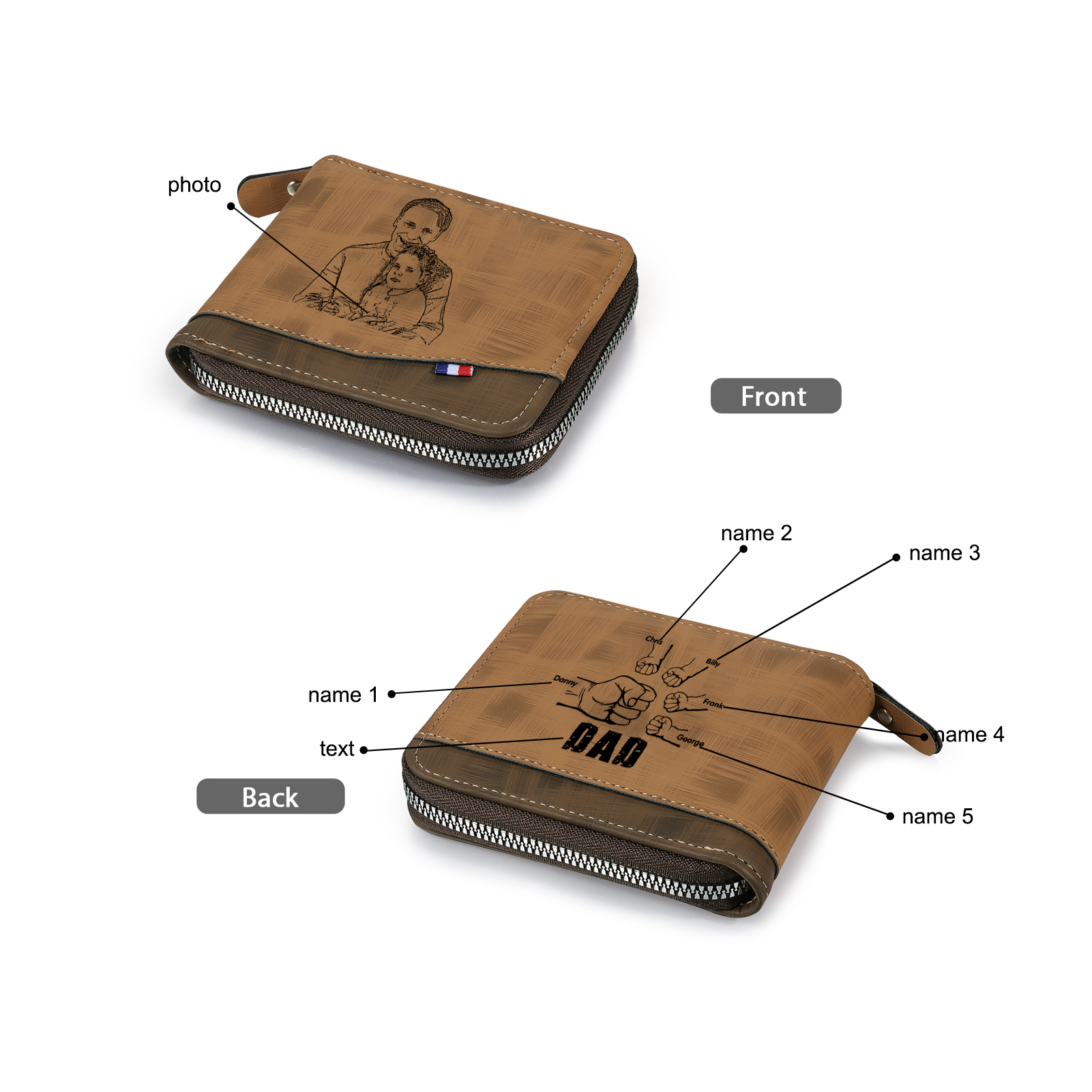 5 Names - Personalised Photo Custom Leather Men's Zipper Wallet as a Father's Day Gift for Dad