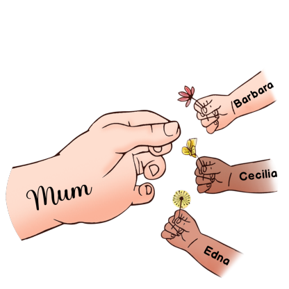 Customized 1-8 Names, Small Hand-held Flower Acrylic Heart-shaped Decorative Brand Plaque Decoration for Mum