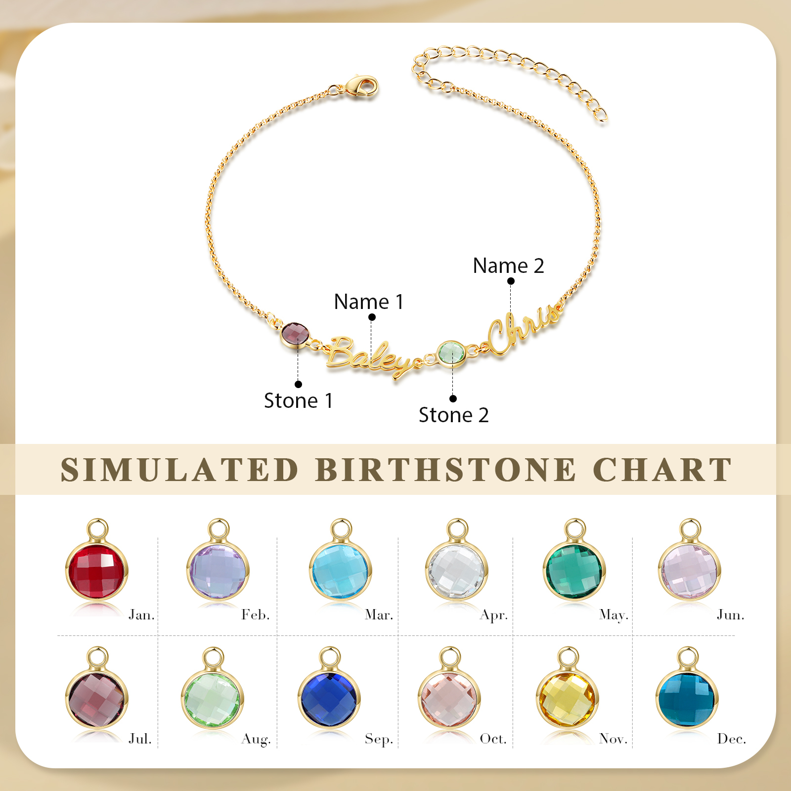 Personalised 1-5 Names Anklet with Birthstone – Custom Gold Jewellery Gift | Jessemade