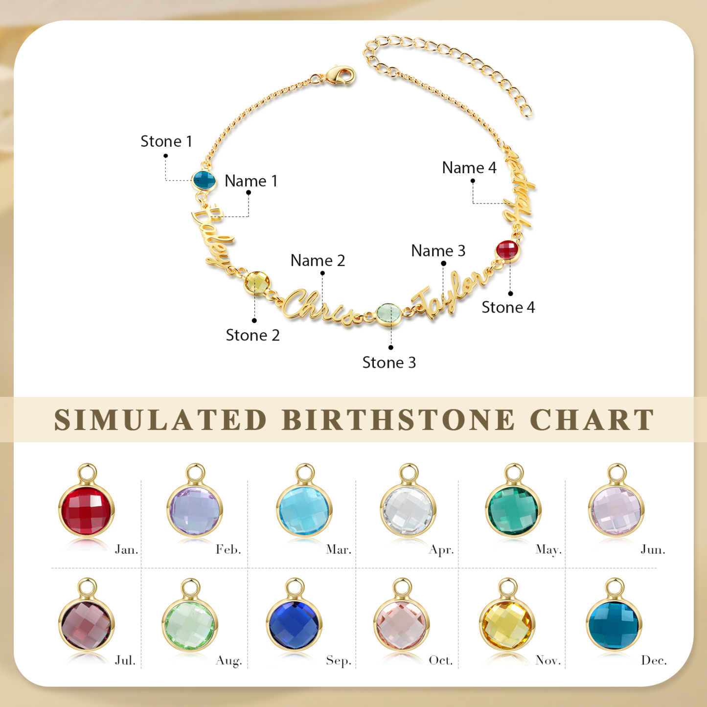 Personalised 1-5 Names Anklet with Birthstone – Custom Gold Jewellery Gift | Jessemade