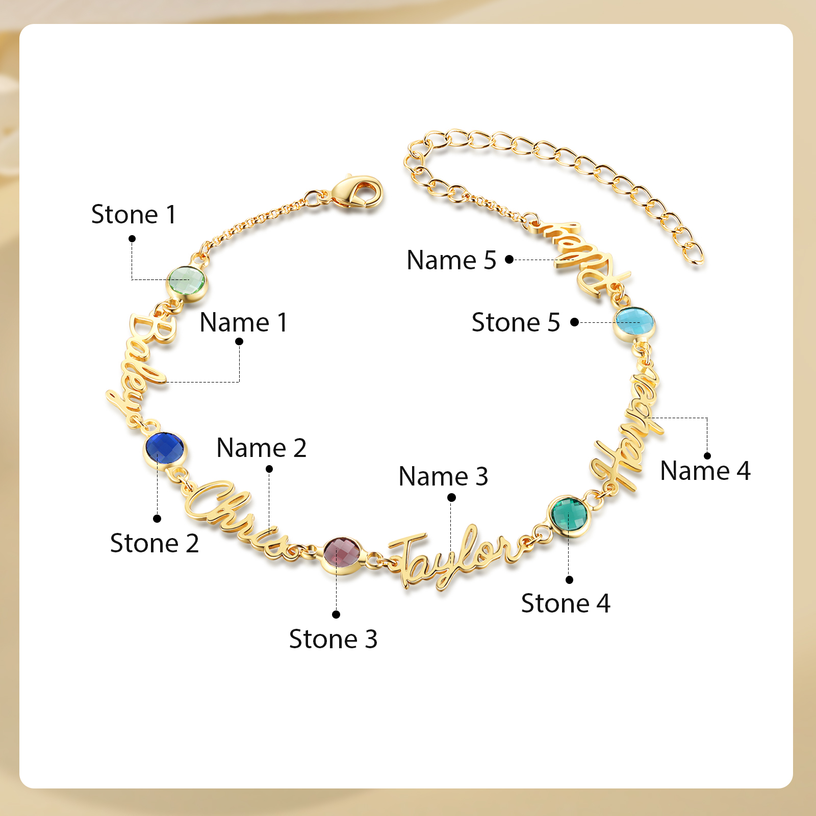 Personalised 1-5 Names Anklet with Birthstone – Custom Gold Jewellery Gift | Jessemade