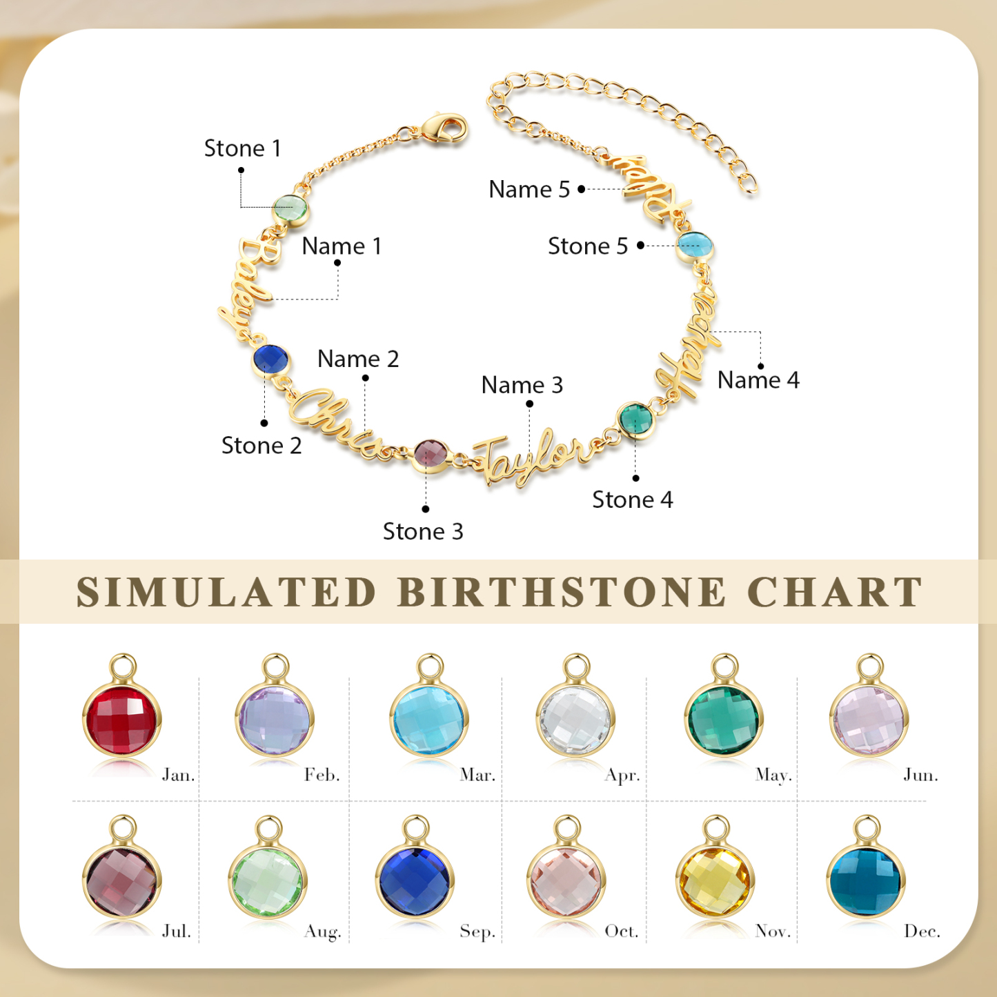 Personalised 1-5 Names Anklet with Birthstone – Custom Gold Jewellery Gift | Jessemade