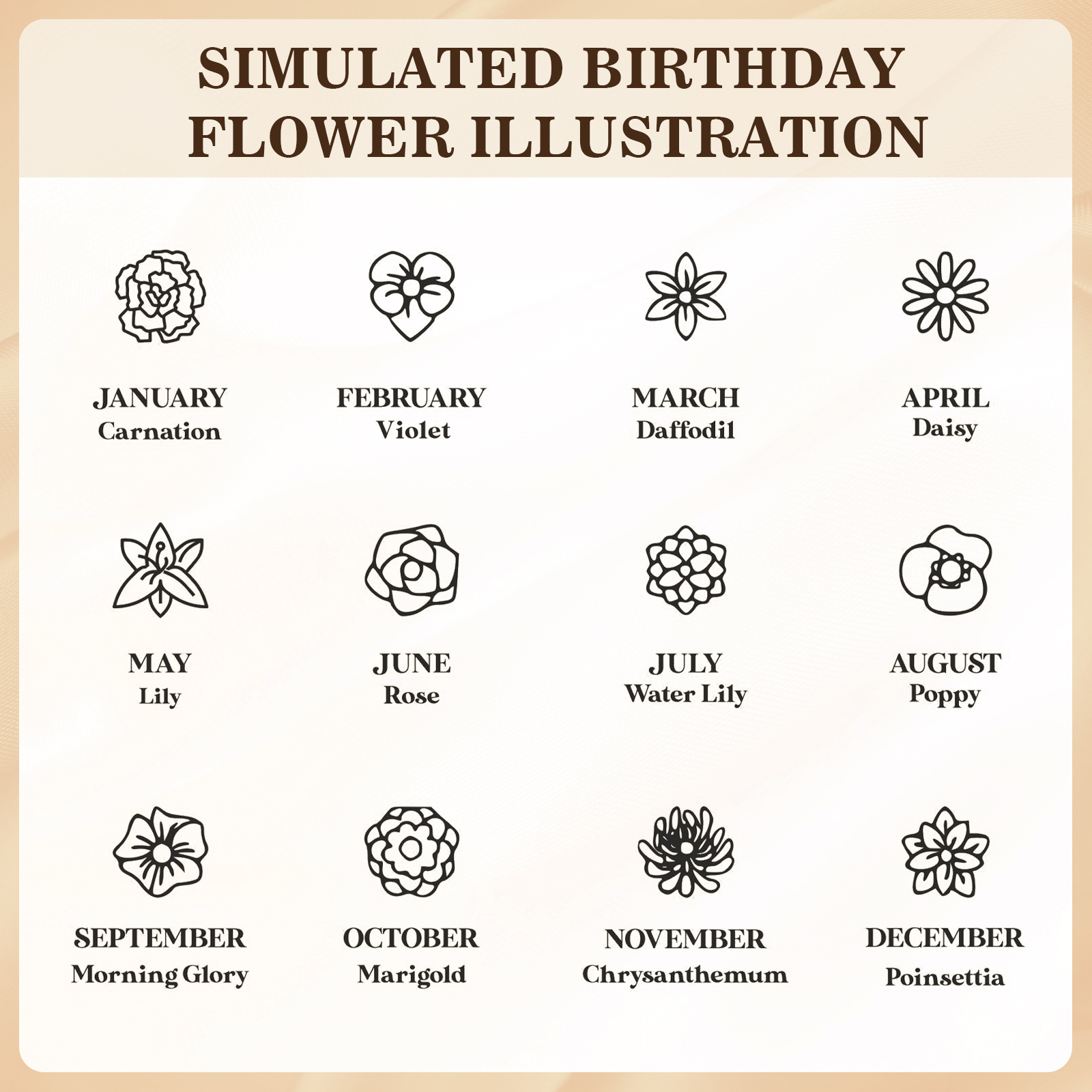 Personalized Bracelet Customization, Customized 2 Birthflower Exquisite Bracelet For Women