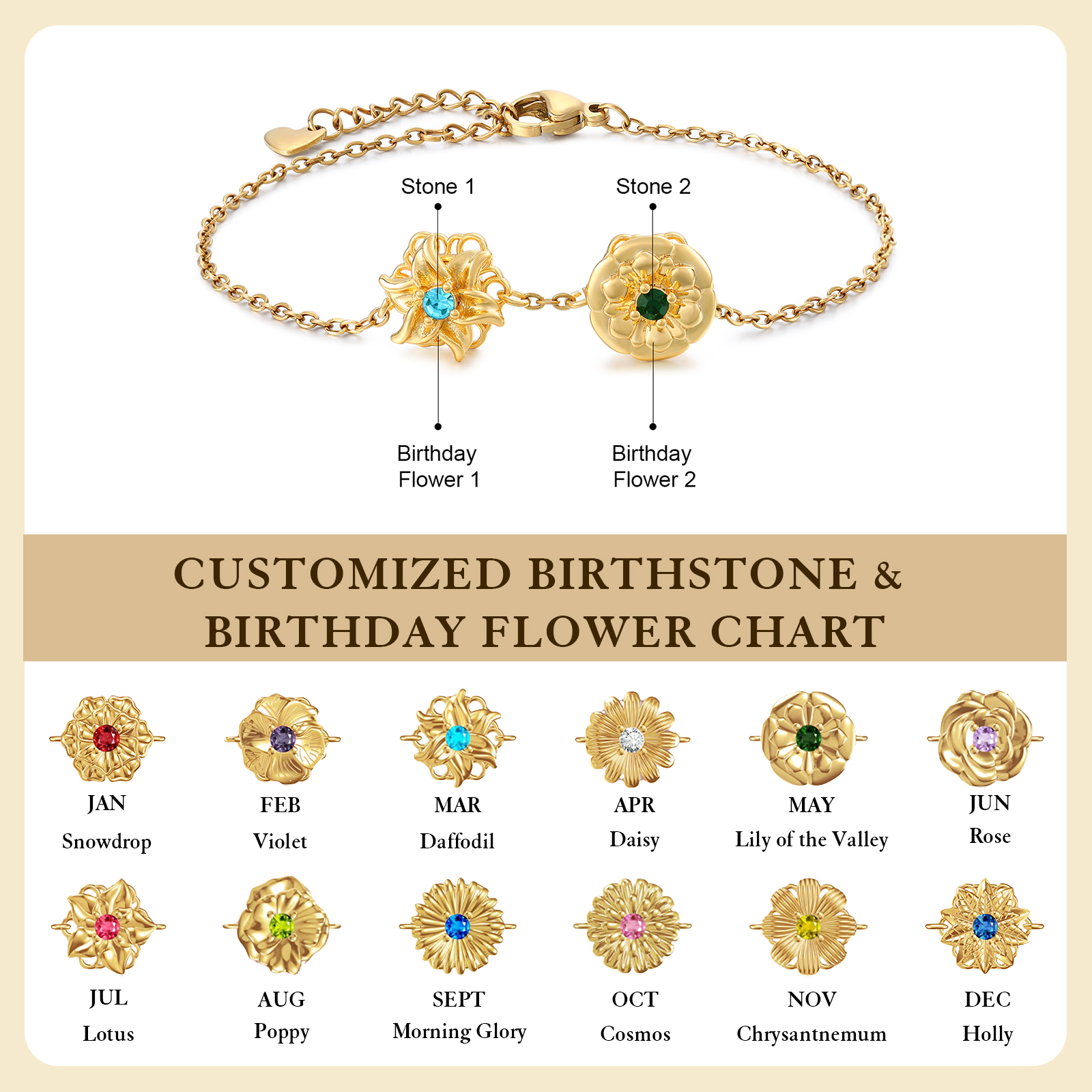 Personalised Rotatable Birth Flower & Birthstone Bracelet, Custom 2-4 Flowers & Stones | Jessemade