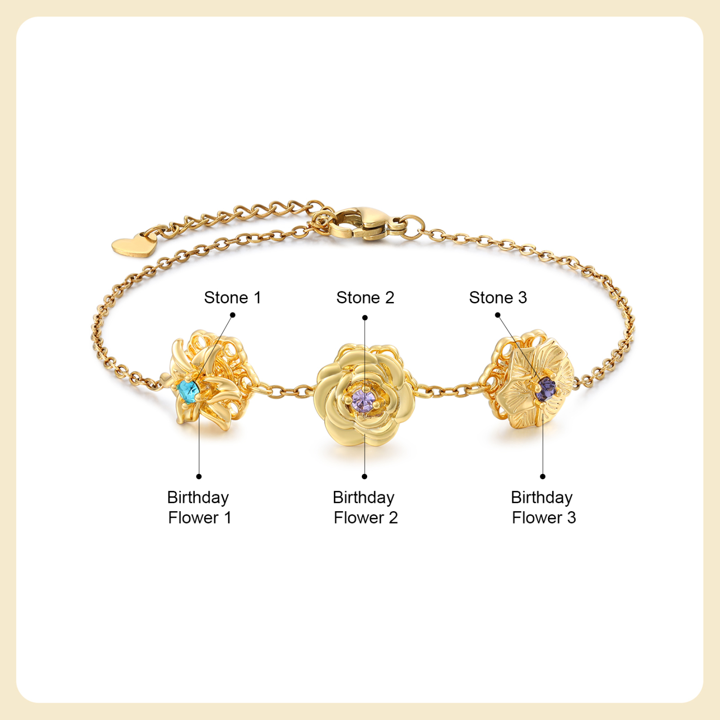 Personalised Rotatable Birth Flower & Birthstone Bracelet, Custom 2-4 Flowers & Stones | Jessemade