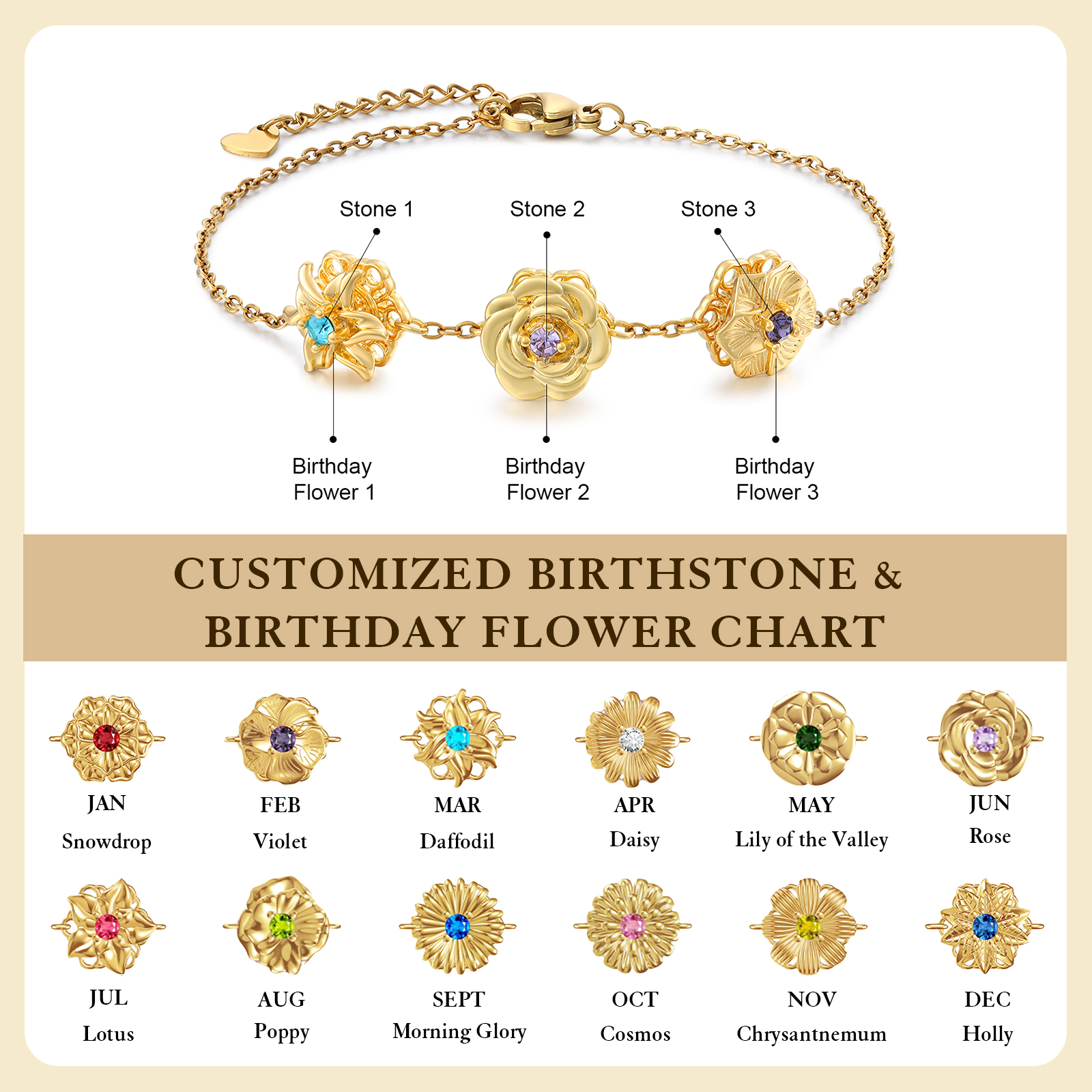 Personalised Rotatable Birth Flower & Birthstone Bracelet, Custom 2-4 Flowers & Stones | Jessemade