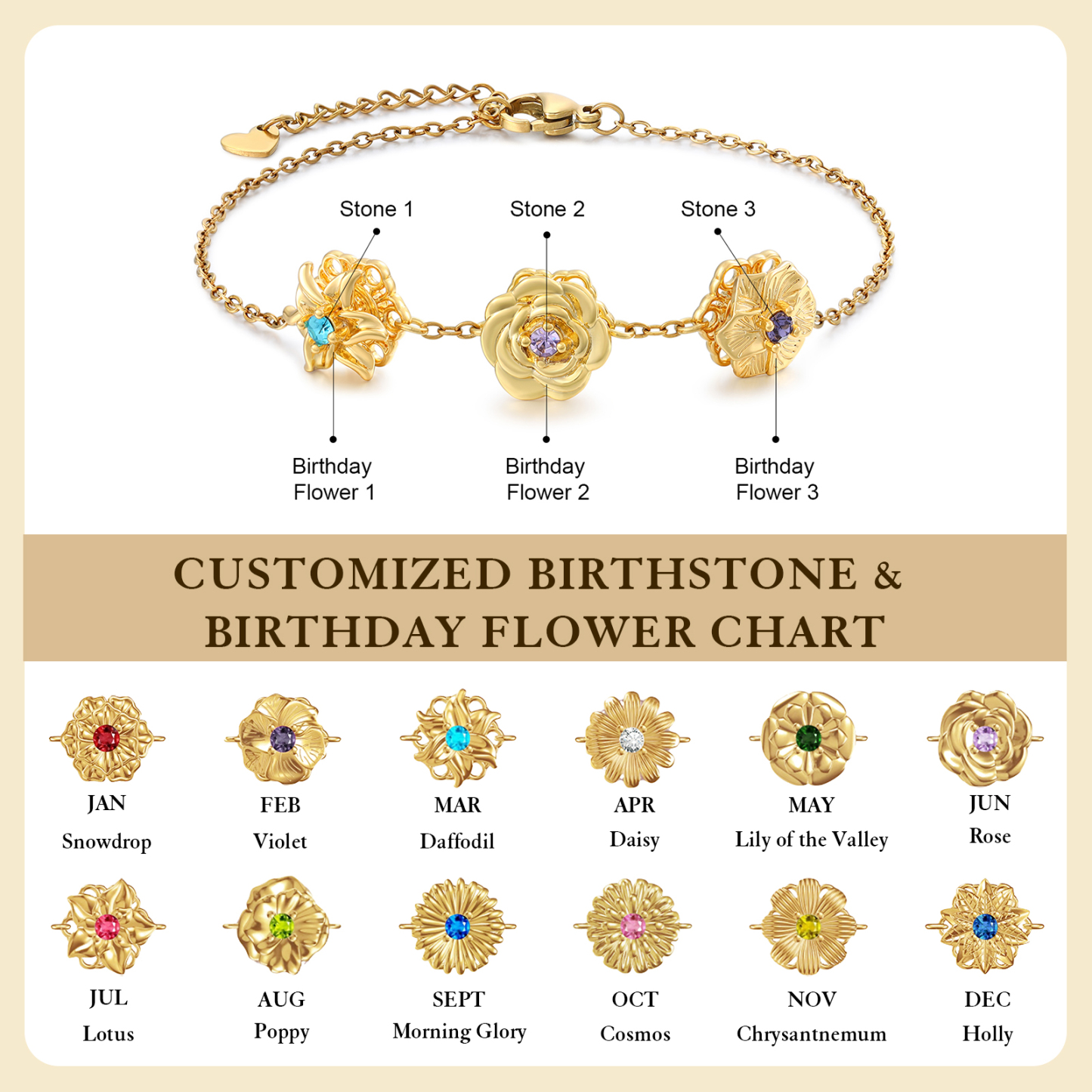 Personalised Rotatable Birth Flower & Birthstone Bracelet, Custom 2-4 Flowers & Stones | Jessemade